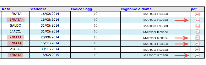 contributi 1